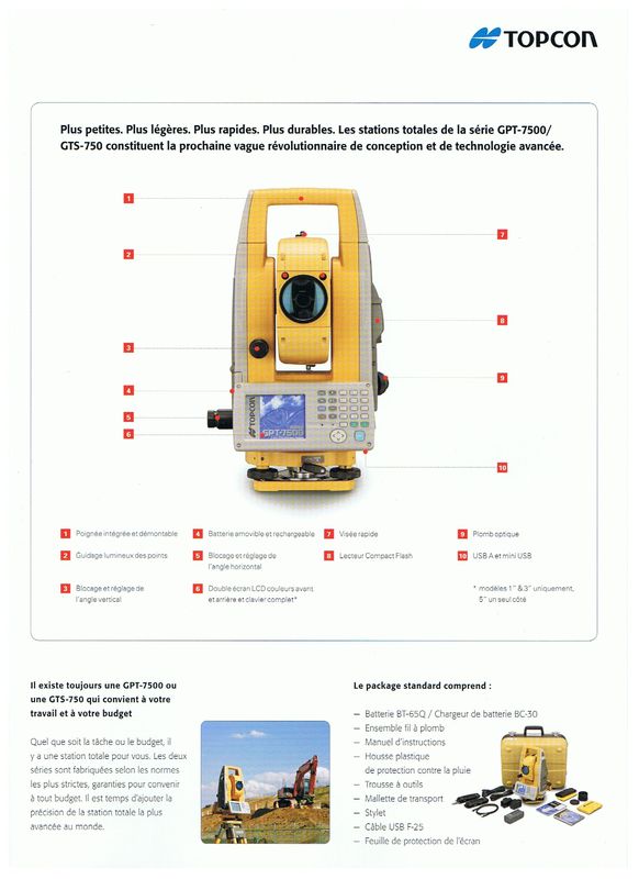 thumbnail interactive-video image 1 of Topcon BT-65Q Replacement Li-Ion Battery – For GTS-750, GPT-7500 Total Station 1 of 5
