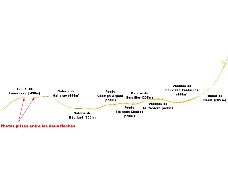 Chantier A 16 Tunnel de Loveresse le 25 mai 2014 Chantier A 16 Tunnel de Loveresse le 25 mai 2014