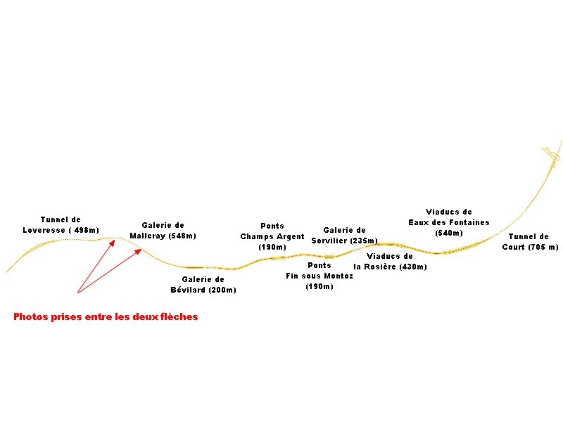 Chantier A 16 Galerie de Malleray le 25 mai 2014 Chantier A 16 Galerie de Malleray le 25 mai 2014