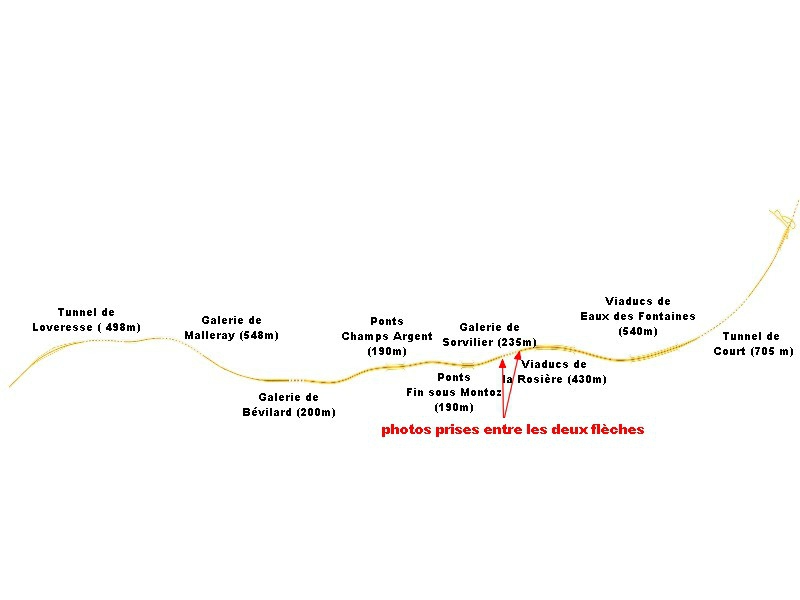 Chantier A 16 Galerie de Sorvilier le 25 mai 2014 Chantier A 16 Galerie de Sorvilier le 25 mai 2014