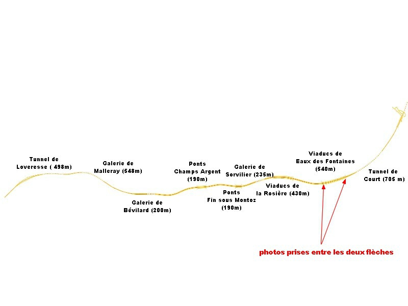 Chantier A 16 Viaducs Eaux Fontaines le 25 mai 2014 Chantier A 16 Viaducs Eaux Fontaines le 25 mai 2014